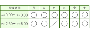 �g�����`�O�Ȉ�@�̐f�Ó���
