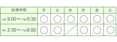 診療時間